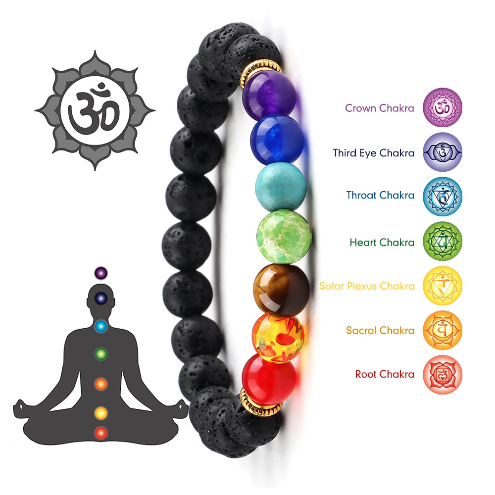 Bracelet 7 Chakras Reiki en Perles Naturelles